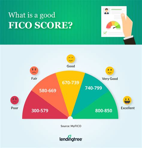 crefo number meaning.